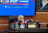 رکوردشکنی پرداخت تسهیلات به ایثارگران در استان تهران