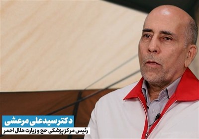 گرمازدگي،زائران،بدن،آب،تشريق،ايام،پزشكي،مصرف،حج،ايفا،پيشگيري