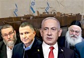 המשבר החרדי בקואליציה מחריף: דרישה לפיזור הכנסת מול עימות על חוק הגיוס