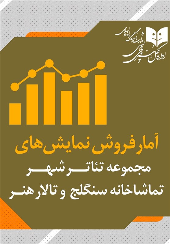 نمایش‌ها در تئاتر شهر، تالار هنر و سنگلج چقدر فروختند