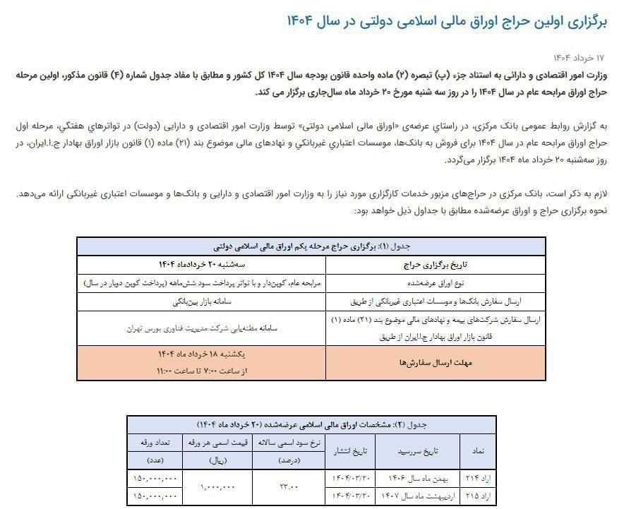 کرمان رصد
