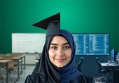 معرفی دانشگاههای خارجی مورد تایید وزارت علوم برای سال 2026