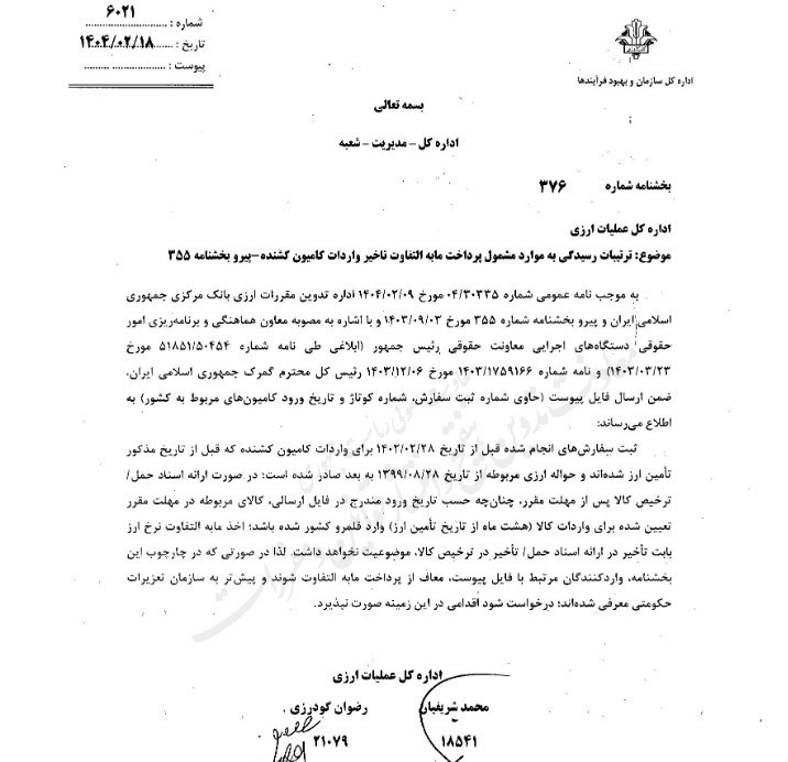 قیمت ارز , 