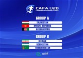 Iran to Meet Turkmenistan in CAFA U-20 Futsal Championship 2025