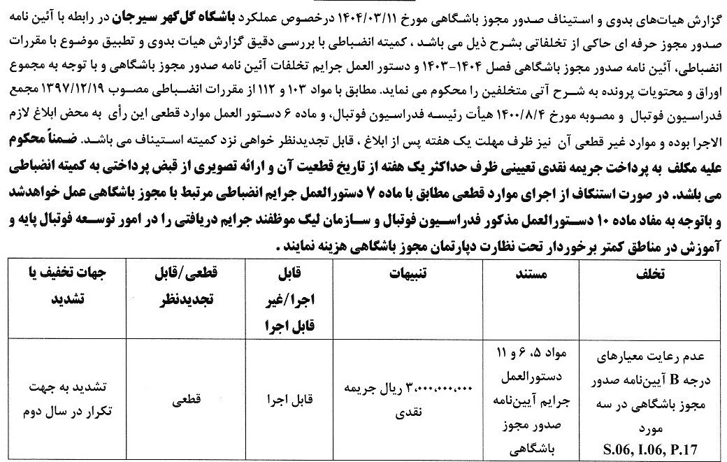 کمیته انضباطی فدراسیون فوتبال , 