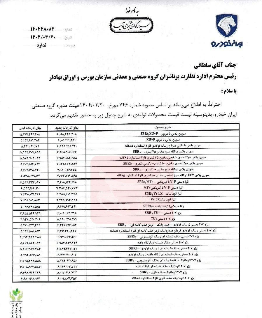 اعلام قیمتهای جدید ایران خودرو بدون مجوز وزارت صمت 2