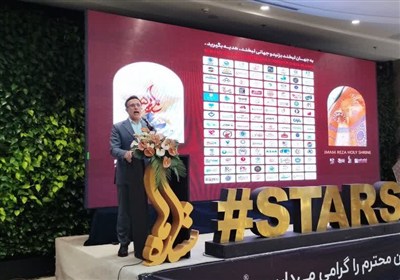 مسير،سطح،توسعه،اقتصادي،ملي،خراسان،استان،برندهاي،رضوي،برند،عل ...