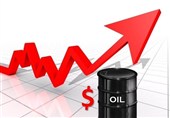 Цены на нефть на мировом рынке подскочили на 10%
