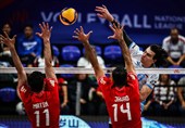 Iran Loses to Slovenia in 2025 VNL