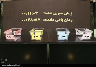جلسه رای اعتماد وزیر پیشنهادی امور اقتصادی و دارایی