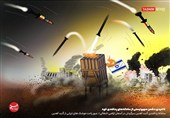کاریکاتور نا امیدی دشمن صهیونیستی از سامانههای پدافندی خود