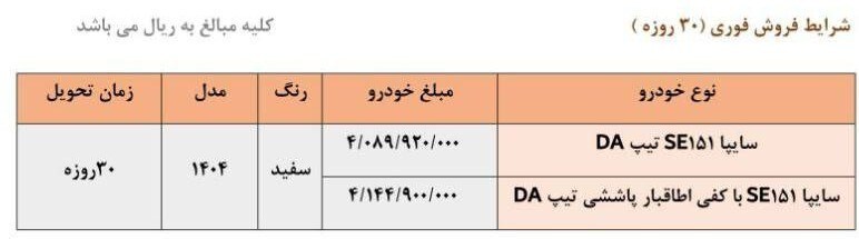 فروش فوری 2 محصول سایپا / شرایط ثبت نام اعلام شد 2