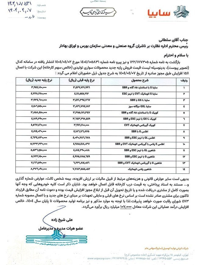 قیمت جدید محصولات سایپا اعلام شد + جدول 2