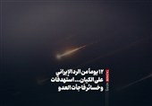 12 یوماً من الرد الإیرانی على الکیان... استهدافات وخسائر فاجأت العدو