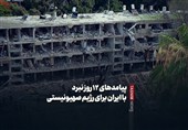 پیامدهای 12 روز نبرد با ایران برای رژیم صهیونیستی