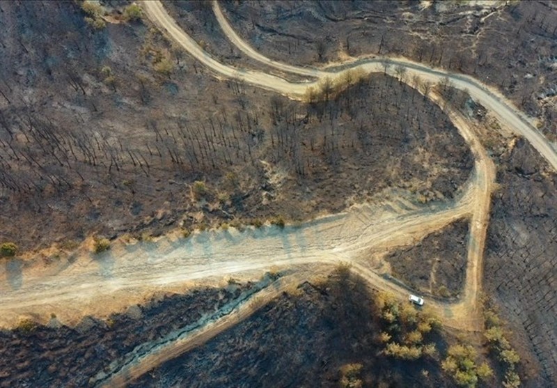 کشور ترکیه , 