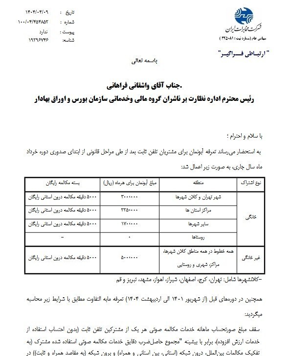 شرکت مخابرات ایران , اقتصاد , 