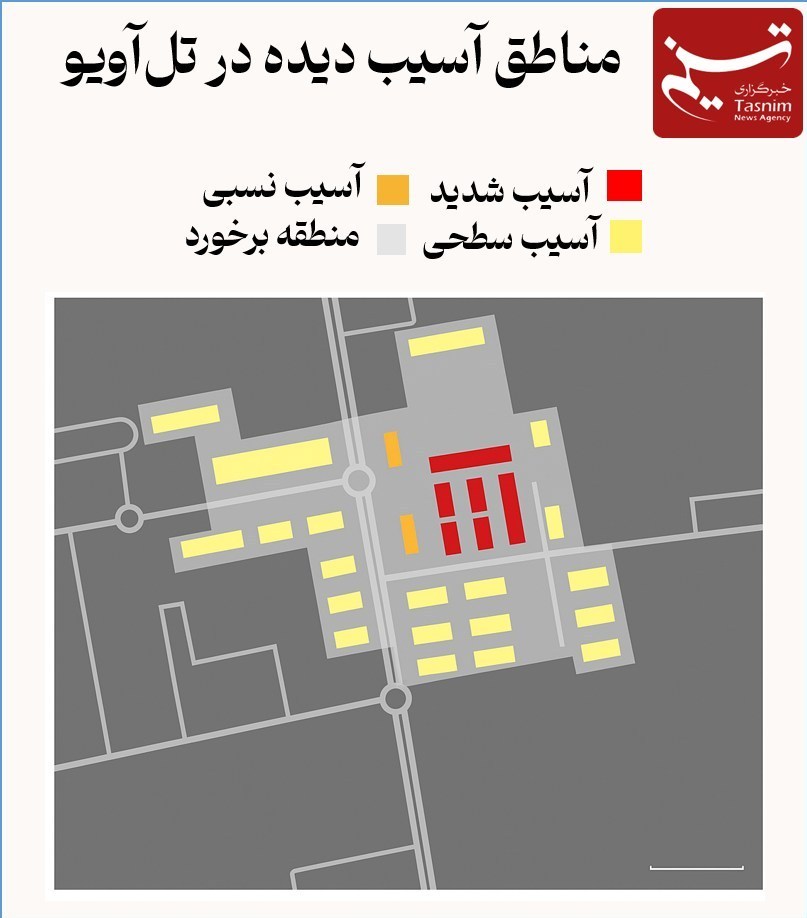 تل آویو , رژیم صهیونیستی (اسرائیل) , وعده صادق سه , سپاه پاسداران انقلاب اسلامی , 
