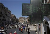 Climate Change Triples Death Toll in Europe’s Deadly Heat Wave, Study Finds