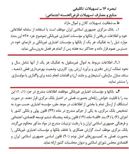 خبر یزد