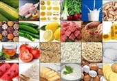 تأمین مایحتاج 2 میلیون مسافر در اردبیل طی ایام جنگ
