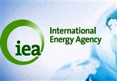 Прогноз Международного энергетического агентства по будущему спросу на нефть