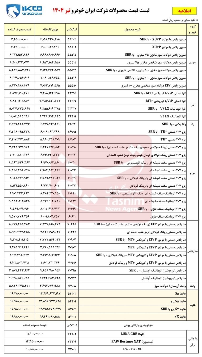 لیست قیمت جدید محصولات ایران خودرو اعلام شد + جدول 2