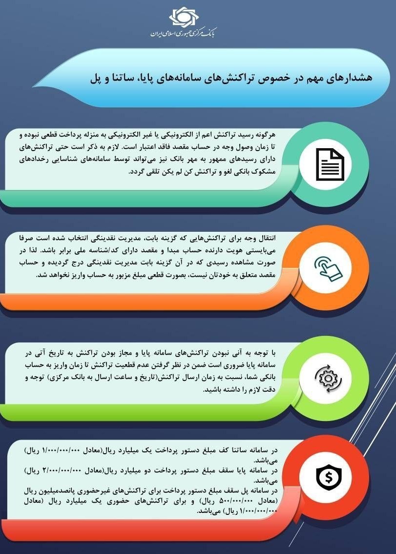 هشدار بانک مرکزی درباره تراکنشهای سامانههای پایا، ساتنا و پل 2