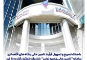 آغاز بهکار سامانه " تامین مالی زنجیره تولید " بانک رفاه کارگران