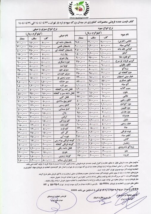 وزارت جهاد کشاورزی , 