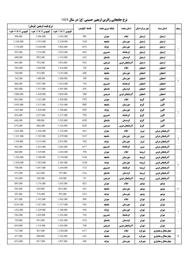 اربعین 1404 , اربعین , وزارت راه و شهرسازی , 