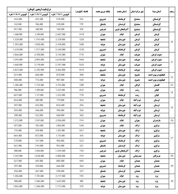 اربعین 1404 , اربعین , وزارت راه و شهرسازی , 