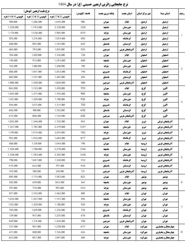 اربعین 1404 , اربعین , وزارت راه و شهرسازی , 