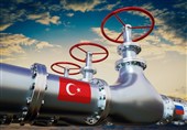 مشکلات ترکیه در عرصه استراتژی انرژی