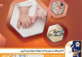 آمادگی بانک سپه برای پرداخت تسهیلات ازدواج و فرزندآوری