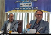 برخورد با برخی متخصصان متخلف تا پرداخت بدهیهای داروخانهها و مراکز درمانی