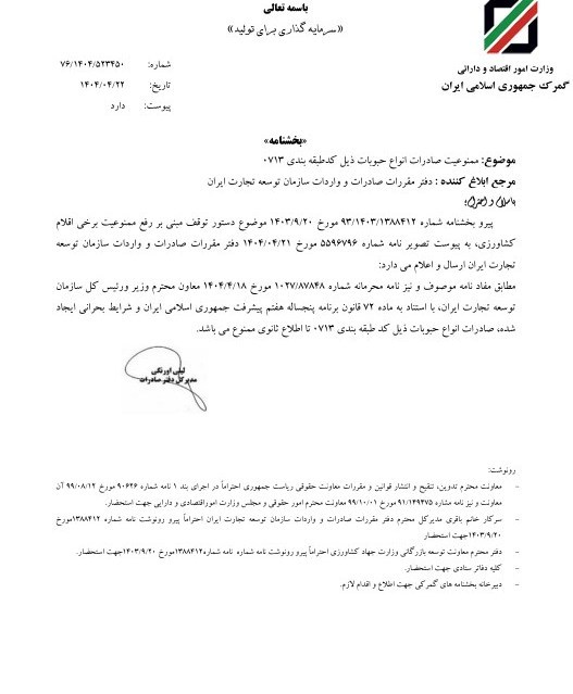 ابلاغ ممنوعیت صادرات حبوبات به گمرکات سراسر کشور 2