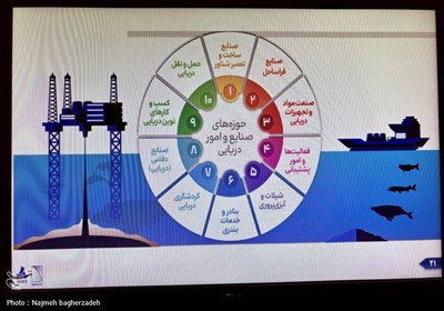 نشست خبری ایزوایکو