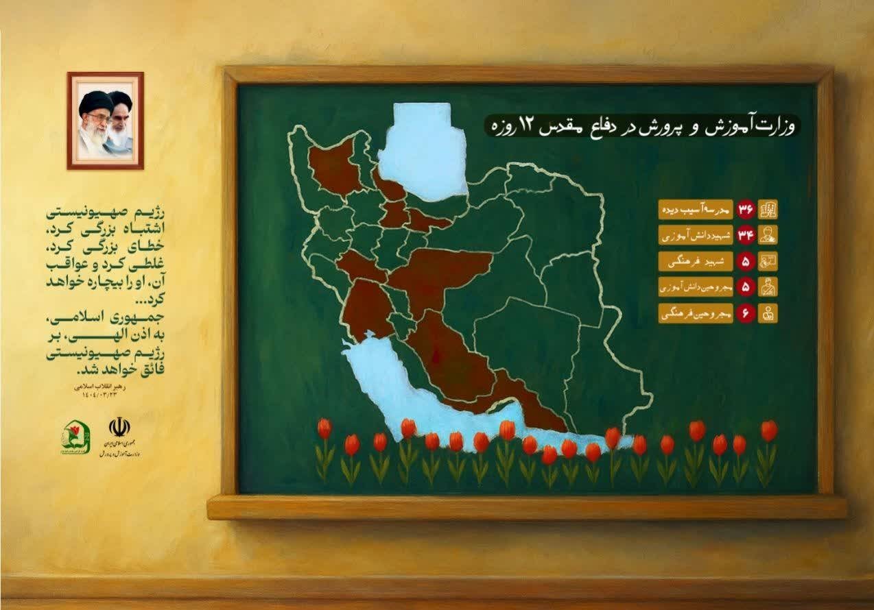 دانش‌آموزان , حمله اسرائیل به ایران , 