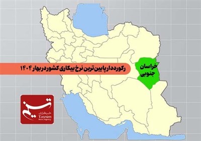 استان،نرخ،بيكاري،درصد،اشتغال،جمعيت،كاهش،رتبه،نفر،اشاره،1403، ...