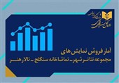 تئاتر در قاب آمار؛ «جادوی روز تولد» و «بر زمین میزندش» در صدر فروش