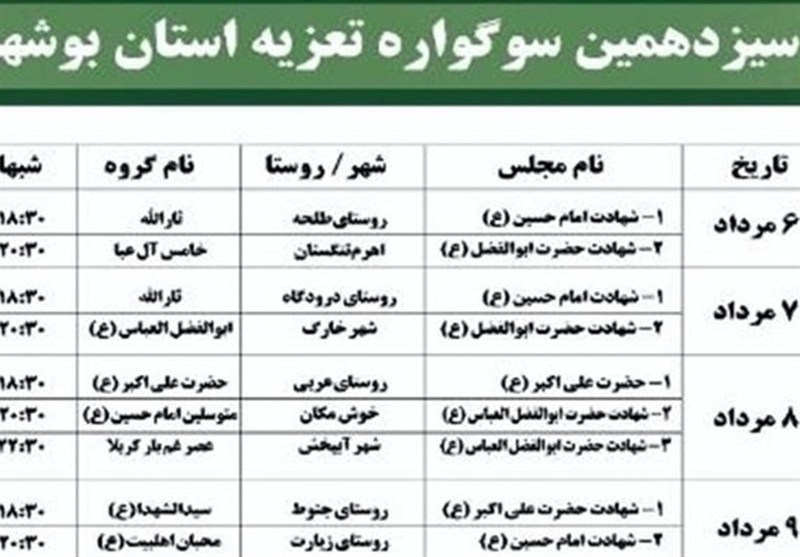 معرفی گروه‌های برگزیده سیزدهمین سوگواره تعزیه استان بوشهر