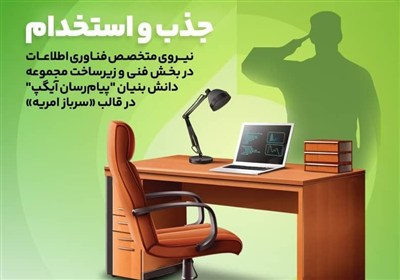 خدمت،توسعه،بومي،مسير،كشور،رزومه،سربازي،زيرساخت،نخبگان