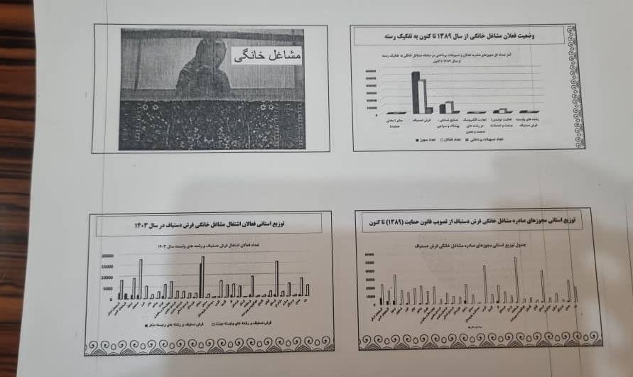 صدور بی‌ضابطه مجوزها تهدیدی برای آینده فرش دستباف ایران 2