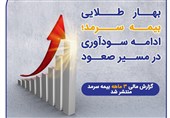 گزارش مالی 3ماهه بیمه سرمد منتشر شد؛ بهار طلایی بیمه سرمد؛ ادامه سودآوری در مسیر صعود