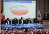 افزایش عملکرد و درآمد کشتیرانی دریای خزر در سال 1403/تقسیم سود 360 ریالی به ازاء هر سهم