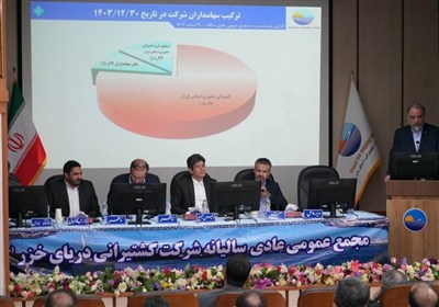كشتيراني،خزر،درياي،شركت،1403،حمل،بازار،ريال،بنادر،فروند،دلار ...