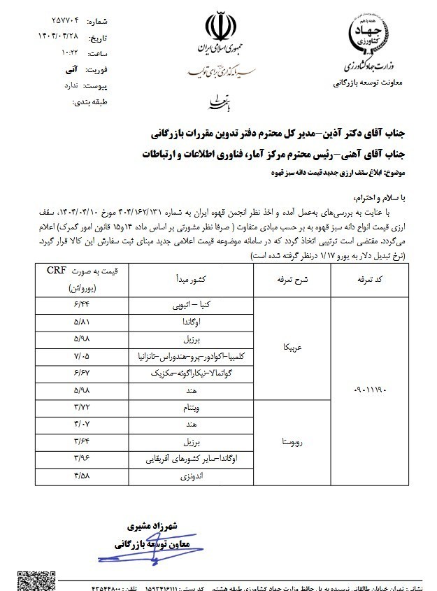 وزارت جهاد کشاورزی , 
