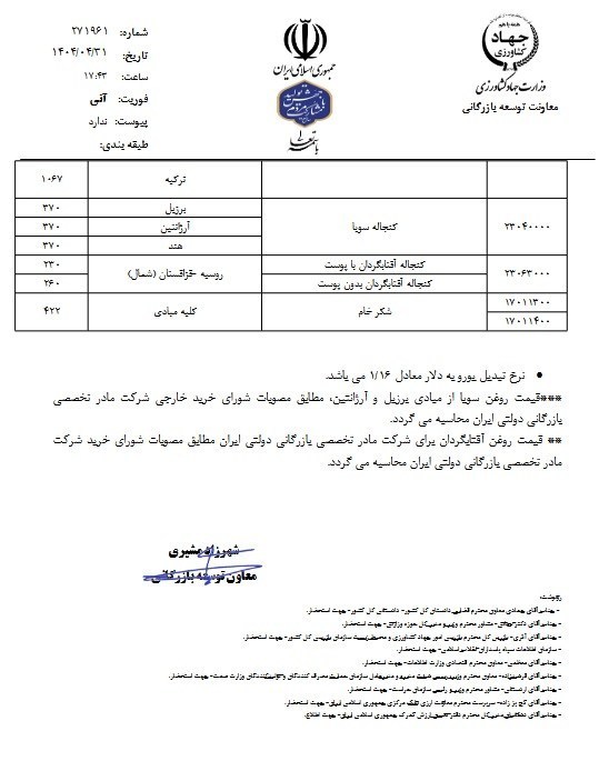 قیمت مصوب جدید نهادههای دامی، روغن و شکر خام اعلام شد 3