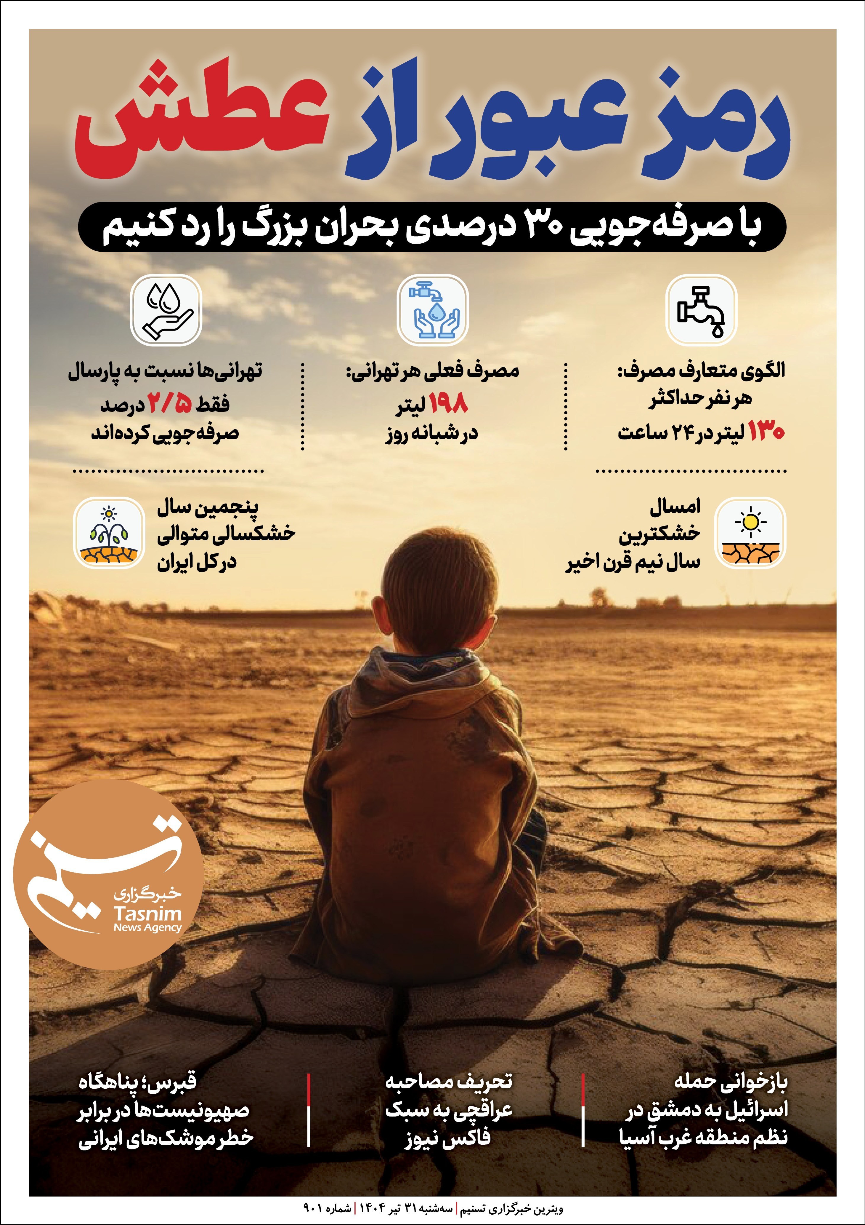 ویترین تسنیم شماره 901 / «رمز عبور از عطش» 2